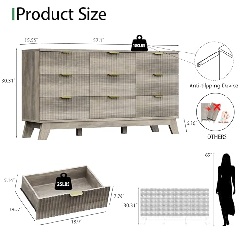 Xixini Fluted Dresser for Bedroom with 9 Drawers, 57" Wide Modern Chest of Drawers with Metal Handle, Wooden Dresser TV Stand, Wood Closet Clothes Storage Organizer for Living Room, Hallway, Grey - color: Grey, size: 15.6"D x 57.1"W x 30.5"H (9 Drawers)