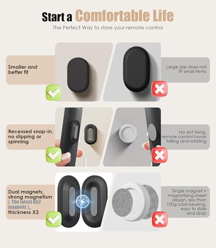 Nearockle 6 Pack Magnetic Remote Control Holder Wall Mount, 2025 Upgraded Smaller & Stronger Magnetic Silicone Remote Control Organizer TV Remote Charger Holder Caddy Back of TV (Black) - color: Black, size: 6 Pack