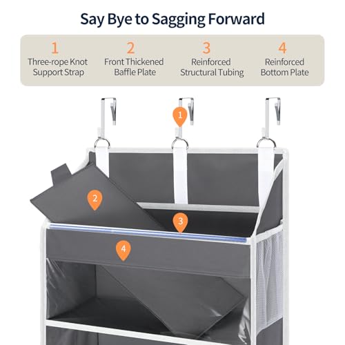 Yecaye 5 Tier Clear Over the Door Organizer Hanging, 5 Large Plastic Pockets and 10 Side Pockets Back of Door Organizer, 56lbs Weight Capacity Behind the Door Storage for Nursery, Deep Gray - color: Deep Grey