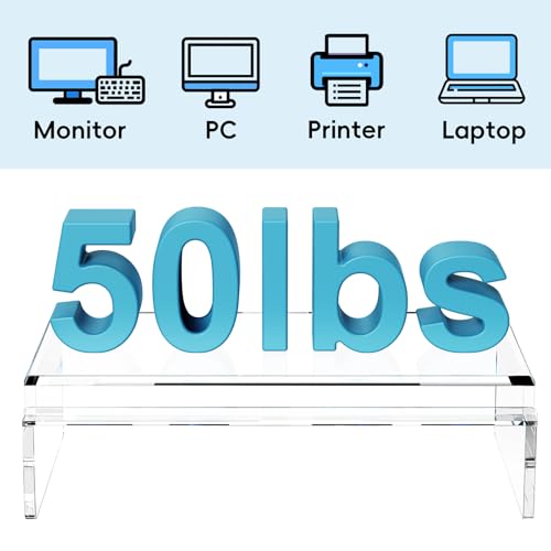Crpich Clear Acrylic Monitor Stand Riser with Slot for Desk Accessories Organizer, Ergonomic Desktop Organizer for Computer, Laptop, Screen – Sleek & Durable Design for Office or Home