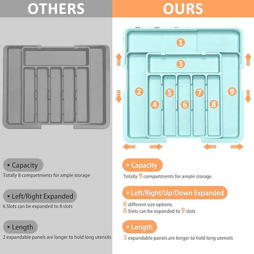 Silverware Organizer Expandable Kitchen Utensil Drawer Organizer Large BPA Free Adjustable Cutlery Silverware Tray for Spoons Forks Knives Storage Divider for Kitchen Flatware 6-9 Slots Turquoise - color: Turquoise