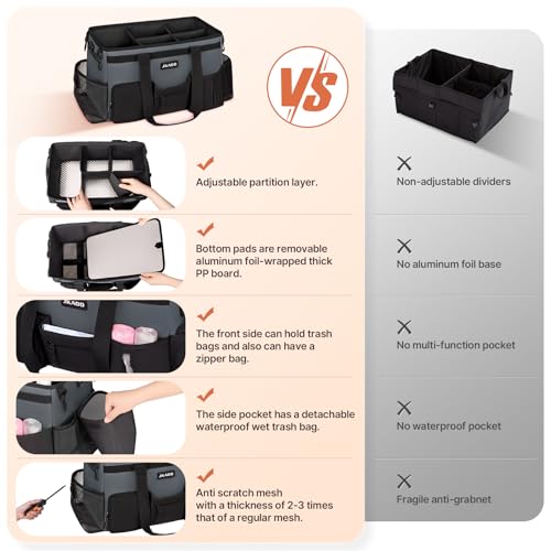 JKAOO Large Wearable Cleaning Caddy Bags,Cleaning Supplies Storage Bag with Handles and Adjustable Shoulder Strap and Removable Waist Straps,Waterproof Cleaning Bags for Home,Car,Office (Gray) - color: Gray