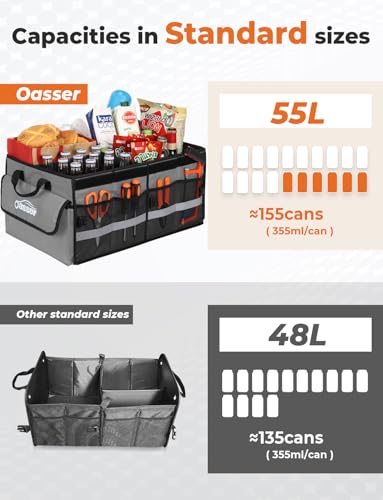 Oasser Car Trunk Organizer Collapsible Multi Compartments SUV Trunk Organizer with Reflective Strip Foldable Cover - color: Grey, size: Standard