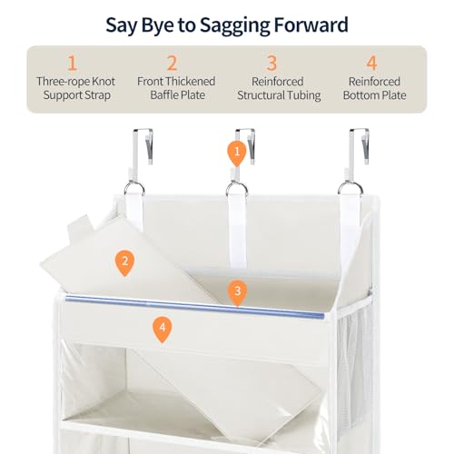 Yecaye 5 Tier Clear Over the Door Organizer Hanging, 5 Large Plastic Pockets and 10 Side Pockets Back of Door Organizer, 56lbs Weight Capacity Behind the Door Storage for Nursery, Ivory White - color: Ivory White