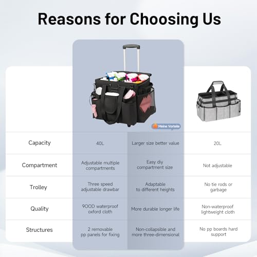 Large Cleaning Caddy for Cleaning Supplies Organizer, Rolling Cleaning Caddy Bags with Wheels for Housekeepers, Cleaning Carts on Wheels for Home Car Office Picnic - color: Black-black