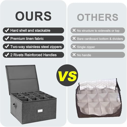popoly Stemware Storage Cases 2 Pack, Wine Glass Storage Box Containers with Dividers for Glassware or Crystal, Holds 32 Red or White Wine Glasses, Hard Top and Stackable (Grey) - color: 16 Cell Grey 2PACK