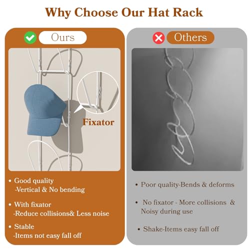 10 Pack Over The Door Hat Organizer for baseball caps | Multi-Functional Baseball Hat Rack for Closet | Wall Mounted Hat s torage organizer | 5 types of accessories cap holder stand w hooks ,White - color: 10pcs White, size: Trapezoidal Ring
