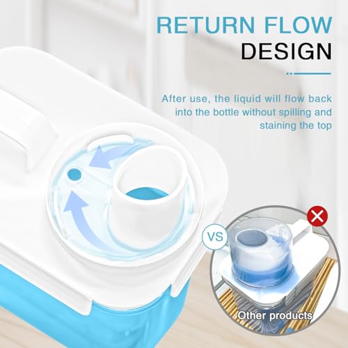 2 Pack Laundry Detergent Dispenser, 98oz Detergent Dispenser, Refluxable Laundry Detergent Container, Plastic Liquid Laundry Detergent Dispenser for Laundry Room Organization with 6 Labels - size: 98 Fl Oz (Pack of 2)
