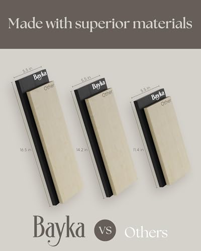BAYKA Wall Mounted Floating Shelves, Wood Floating Wall Shelf for Books & Decor, Small Space-Saving Display & Organizer（Black，Set of 3） (Pack of 2) - color: A. Black Board & Black Brackets, size: 16-inch Mixed (Pack of 2)