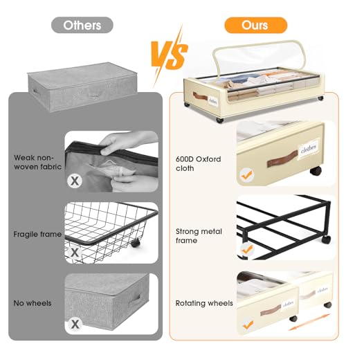 SpaceHacks Under Bed Storage with Wheels 2Pack Underbed Storage with Clear Window&Label Under Bed Drawers Large Capacity Rolling Under Bed Storage for Clothes,Shoes, Blankets (Beige) - color: Beige, size: 2 pack