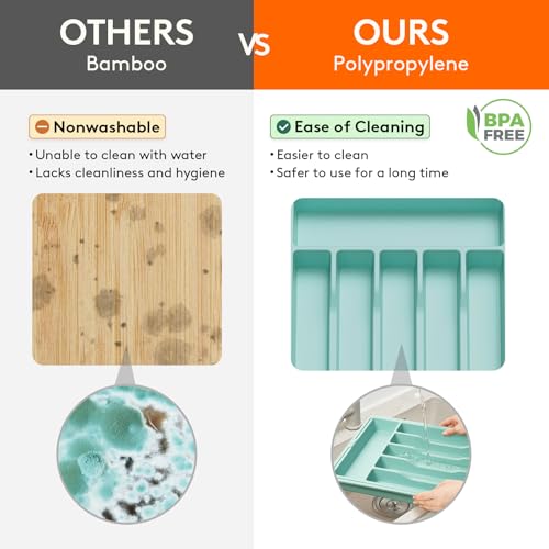 Lifewit Silverware Drawer Organizer, Expandable Utensil Tray for Kitchen, BPA Free Flatware and Cutlery Holder, Adjustable Plastic Storage for Spoons Forks Knives, 13-22 x 15", Turquoise - color: Turquoise, size: XL (13-22''W x 15''D)