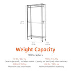 Amazon Basics Adjustable Double Rod Rolling Garment Rack, Hanging Clothes Closet Organizer with Wheels, Heavy Duty, 36" x 14" x 72", Black - color: Black