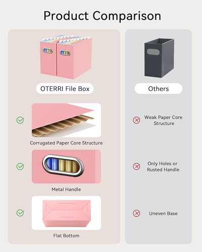 Oterri File Organizer Box, Portable Collapsible Cardboard File Folder Organizer with Handle for Letter Size Hanging Files, Document Storage Box for Home Office & Classroom (2 Packs, Pink) - color: Pink, size: Letter Size - 2 Packs
