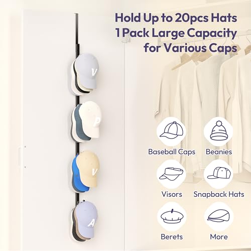 SWTYMIKI Over Door Hat Rack - Hat Organizer with 4 Hooks Design, Hanging Baseball Cap Organizer Storage Holds Up to 20 Caps for Door, Bedroom, Closet (Black) - color: black, size: 1 Pack