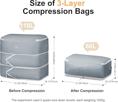 DIMJ Comforter Storage Bag - Large Capacity Ultra Space Saving Self Compression Organize for Duvet, Pillow, Bedding, Blanket Storage Organizer Nylon Compression Bags, Sheet Storage - color: Gray, size: 110L x 2 Pack