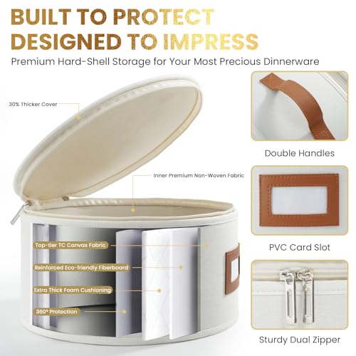 HOMELUX THEORY Hard Shell China Storage Containers, 5pc Ivory Mug & Plate Storage Box, Kitchen Storage Bins With Lids, Heavy Duty Moving Box with Handles for Dishes, Glassware, Stemware, Cup & Mug - color: Ivory, size: 3. Plates & Mug Set - 5 Piece