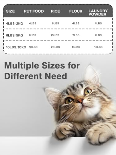 LivLab Mker Pet Food Storage Container, 5 lbs Dog Cat Treat Storage Bin with Lid, Dry Food Storage for Dog Treats, Cat Food, Cereal, Rice, Birds (4 lbs) - White - color: 2KG-White
