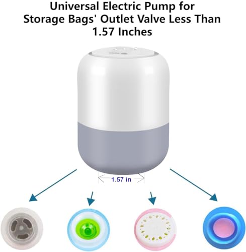 Electric Air Pump for Vacuum Storage Bags, Portable Vacuum Pump for Various Space Saver Bags, Vacuum Storage Bag Pump for Compression Quilts, Clothing (Storage Bag Not Included)
