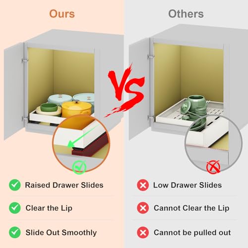 Pull out Cabinet Organizer,Expandable Width(16"-21"),Depth(13"-17") with 3 Rails,Roll out Drawers,No Drill Adjustable Slide out Shelves for Kitchen,Pantry,for Both Lip and Lip-Free Cabinets,White(1PC) - color: White, size: (16"W-21"W)X(13"D-17"D)
