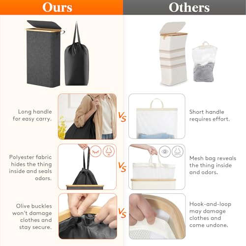 Lifewit 65L Slim Laundry Hamper with Lid, Narrow Laundry Basket with Removable Bag & Bamboo Handles, Fodable Thin Dirty Clothes Hamper for Laundry Collapsible Bin for Bathroom Bedroom Dorm, Dark Gray - color: Dark Gray, size: 65L