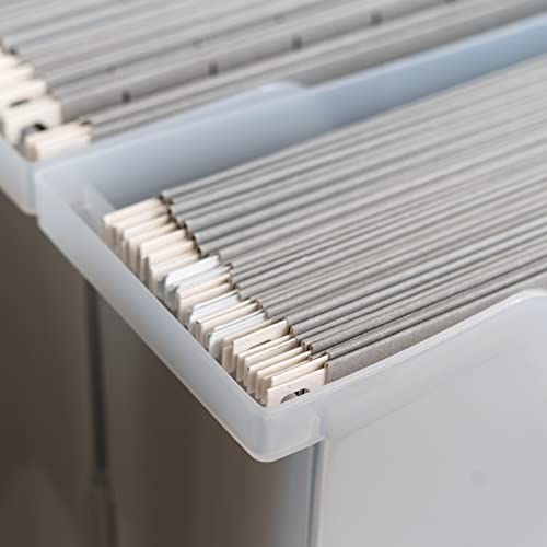 IRIS USA Small Portable Desktop File Box with Open Lid, 6 Pack, Side Handles, Hanging File Folders, Tabs & Inserts, Letter Size, Magazines, Newspapers, Mail, Books, Notebooks, Clear - style: Clear S - 6 Pack