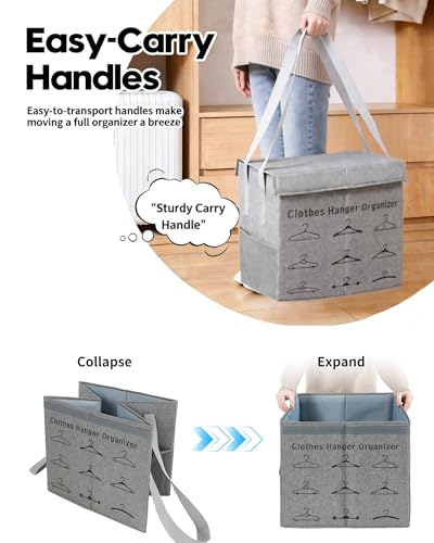 Large Sturdy Hanger Storage, Hanger Organizer Space Saver, Portable Hanger Holder Organizer with Handles, Hanger Organizer Stacker Box Caddy Containers for Closet Laundry Rooms (1 Pack)