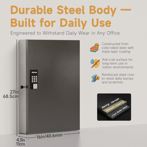 192-Key Smart Key Lock Box Wall Mount – Commercial Key Cabinet with App, Keypad, Bluetooth & WiFi Unlock (Sold Separately), Access Log Tracking, Key Management System for School, Office - size: 192 Key(Smart)
