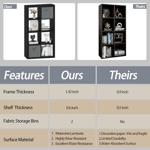 Bookshelf Cube Storage Organizer, 8-Cube Shelf Bookcase with Storage Bin, Modern Wood Open Shelf for Living Room, Bedroom, Home Office,Black - color: Black, size: 8cube