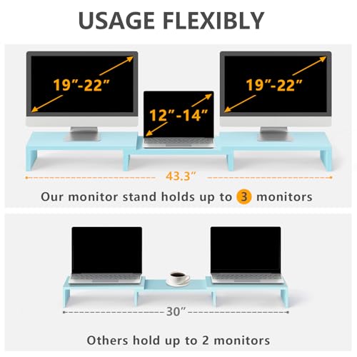 TAVR Dual Monitor Stand Riser Office Desktop Organizer Stand for 2 Monitors, Adjustable Length and Angle 3 Shelf, Extra Long Multifunctional Stand up to 43.3" fit Computer, Laptop, TV, Blue - color: Blue