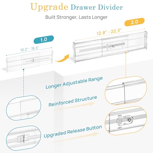 Vtopmart 8 Pack 4" Regular Upgrade Drawer Dividers for Clothes, 12.8"-22.3" Expandable Dresser Drawer Organizer, Clear Plastic Separators for Dresser, Baby Clothing, Underwear, Cosmetic, Toiletries - size: Regular-4"