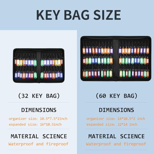 Fireproof and Waterproof Portable Zippered Key Case,36Key Hooks Key Organizer with Key Tags,Portable Manager Zipper Key Binder for Hotel Executives,Real Estate Sales,Car Service - size: 36 Keys