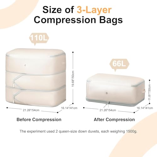 DIMJ Comforter Storage Bag - Large Capacity Ultra Space Saving Self Compression Organize for Duvet, Pillow, Bedding, Blanket Storage Organizer Nylon Compression Bags - color: Beige, size: 110L x 3 Pack