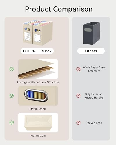 Oterri Cardboard File Organizer Box for Hanging File Folders Letter Size,File Box for Computer Desk,File Cabinet,Working Home,Office,Classroom (Beige, Letter Size - 4 Packs) - color: Beige, size: Letter Size - 4 Packs