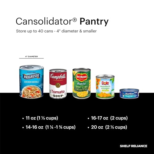 Shelf Reliance Cansolidator Pantry - 2-Pack Can Organizer for Pantry, Stackable Soda Can Storage for Kitchen, Holds 40 Cans of Food or Soda - size: 2 Pack, style: 40 Soup Can