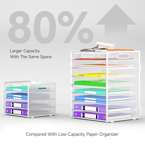 Cawukege 9 Tier Paper Organizer with Handle, White Large Capacity Desk Organizer Mesh File Folder Letter Paper Tray Desktop Document Sorter for Classroom, School, and Office Accessories Organization - color: 1 Pack - White