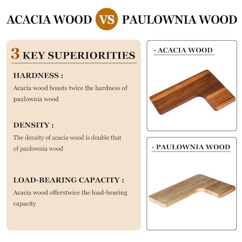 Floating Corner Shelves, Wall Shelf Set of 2, Shelves for Wall Storage, Solid Wood Shelves for Storage, Wall Mount Wooden Display Shelf for Bathroom Bedroom Kitchen Garage (Acacia 2pcs) - color: Acacia 2 Pcs