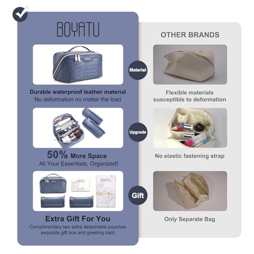 BOYATU Travel Makeup Bag Cosmetic Bags for Women: 3 Pcs Set Large Capacity Make up Bag with Handle - Crocodile Pattern Vegan Leather Toiletry Bags Travel Essentials with Compartments(E-3-Blue) - color: E-3-Blue