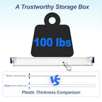 CATOOMUU Clear Portable Slim Project Case 9 X 13 Plastic Storage File Box For Letter A4 Paper Photo Documents Scrapbook, 3 Count - color: Small-Blue