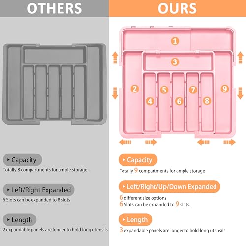 Spaclear Silverware Organizer Expandable Kitchen Utensil Drawer Organizer Large BPA Free Adjustable Cutlery Silverware Tray for Spoons Forks Knives Storage Divider for Kitchen Flatware 6-9 Slots Pink - color: Pink