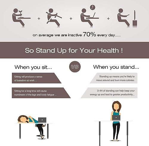 Homall Height Adjustable Electric Standing Desk, 55 x 28 Inches Stand Up Desk, Sit Stand Home Office Desk Computer Workstation with T-Shaped Metal Bracket (White) - color: White, size: 56 Inch