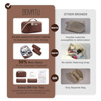 BOYATU Travel Makeup Bag Cosmetic Bags for Women: 3 Pcs Set Large Capacity Make up Bag with Handle - Vegan Leather Toiletry Bags with Compartments - Makeup Organizer for Travel Essentials(A-6-Brown) - color: A-6-Brown