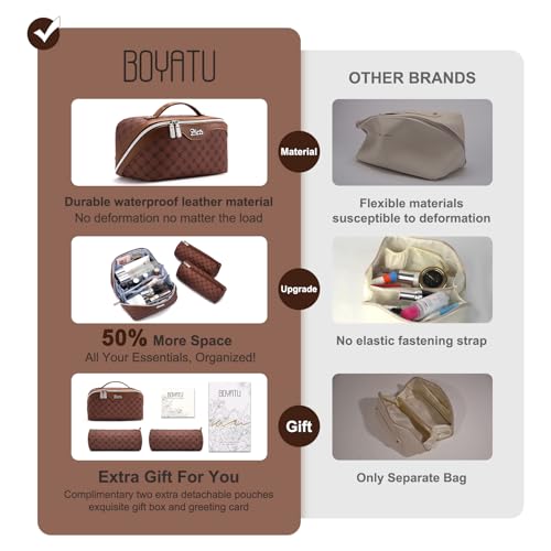BOYATU Travel Makeup Bag Cosmetic Bags for Women: 3 Pcs Set Large Capacity Make up Bag with Handle - Vegan Leather Toiletry Bags with Compartments - Makeup Organizer for Travel Essentials(A-6-Brown) - color: A-6-Brown