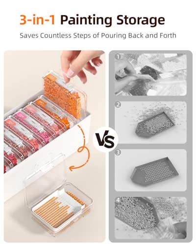 Redtwo 48pcs Diamond Painting Storage Containers Trays with Two Layers, 3-in-1 Diamond Painting Trays with Lids, Diamond Art Accessories, Diamond Art Drills Storage & Line-Up - style: 48-PCS