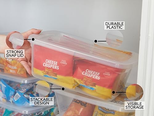 Rubbermaid Cleverstore 6 Qt Clear Storage Bins with Lids, 12-Pack, Stackable, BPA-Free, Made in USA - size: 6 Qt - 12 Pack