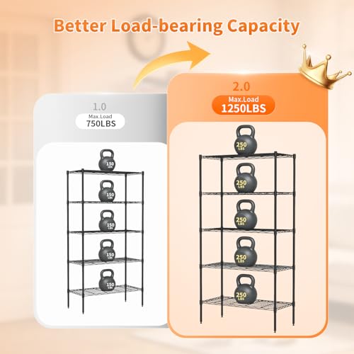 BestOffice | 5-Tier Wire Storage Shelves with Wheels | 14 x 30 x 61 | Black | with Adjustable Racks | Heavy-Duty Metal Shelf, Holds Upto 1250 lbs | No-Tool Assembly | Ideal for Home & Garage Shelving - color: Black, size: 14"D x 30"W x 61"H