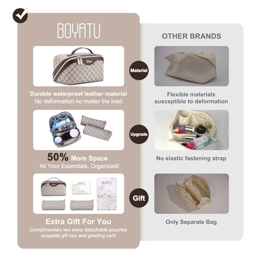 BOYATU Travel Makeup Bag Cosmetic Bags for Women: 3 Pcs Set Large Capacity Make up Bag with Handle - Vegan Leather Toiletry Bags with Compartments - Makeup Organizer for Travel Essentials(A-2-Khaki) - color: A-2-Khaki