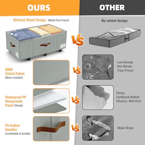 Under Bed Storage with Wheels,Underbed Storage with Sturdy Sidewalls/Bottom, Clear Cover, Label and PU Handle, Rolling Under Bed Drawers for Clothes, Shoes, 11 Inch Height,Grey, 2 Pack - color: Grey 2 Pack, size: 11 inch