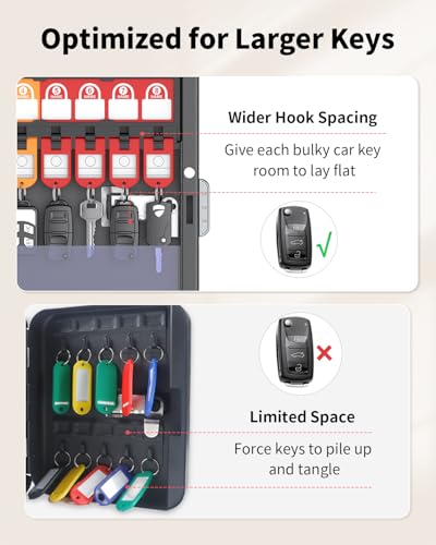 Uniclife 16 Keys Key Lock Box, Wall Mount Key Box, Key Cabinet, Car Key Organizer with Writable Key Racks and Tags, Security Key Holder Storage Box for Office, Hotel & Company - color: Black, size: 16-Key(Combo Lock)
