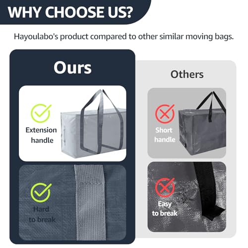 Moving Bags Heavy Duty Extra Large, Moving Boxes, Moving Supplies Essentials,Storage Bins with Lids, Plastic Packing Totes, Storage Bags for Clothes with Handles & Zippers(Grey, 6 Pack) - color: Grey, size: 6 Pack