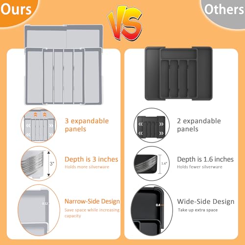 Homecor Silverware Drawer Organizer for Kitchen - Adjustable Utensil Holder Drawer Organizer, BPA Free Flatware and Cutlery Tray, Expandable Plastic Storage for Spoons Forks Knives, Grey - color: Grey, size: Large(10.2-17.2'"W x 13.2-17.9"D)